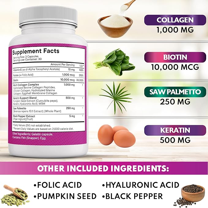 NEW AGE Collagen Pills Biotin Keratin Saw Palmetto Hyaluronic Acid - Hair Skin and Nails Vitamins and DHT Blocker with Vitamin E Folic Acid Pumpkin Seed MSM- 90 Count