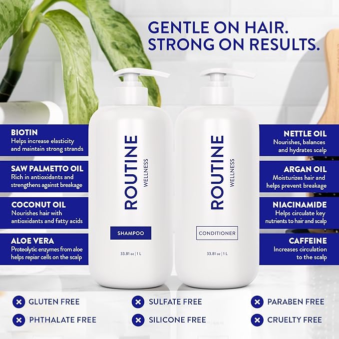Routine Wellness 1 Liter Anti-Thinning Volumizing Shampoo and Conditioner Set for Thinning Hair & Hair Loss - Grow Your Confidence with Biotin & DHT Blockers - 1 Liter Unscented Set