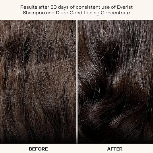Everist The Haircare Essentials Duo, Shampoo & Deep Conditioner, Repairs Hair, Ideal for Sensitive Scalp, Hydrating and Smoothing, Plant-based, Color-safe, 3.4 fl oz Each, Tins