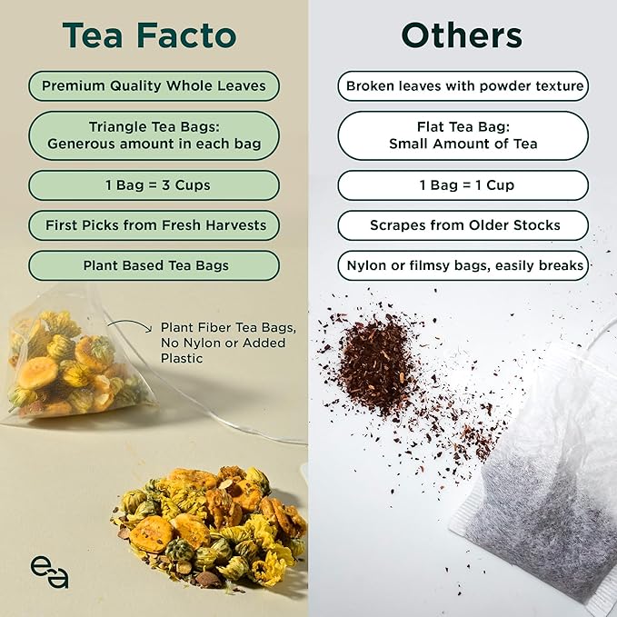Tea Facto Speak Easy* Chrysanthemum Tea Bags with Licorice Root, Mulva Nuts Monk Fruit - Natural Fiber, No Added Sugar, No Caffeine - 10 Count