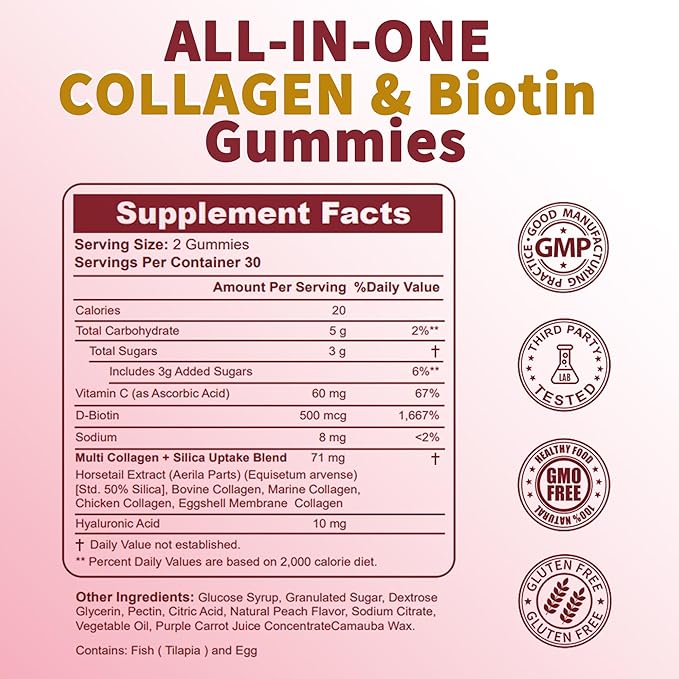 Zammex Multi Collagen Peptides Gummies (Type 1, 2, 3, 5 & 10), 30 Servings, Anti-Aging Collagen Gummy Supplements for Women&Men with Biotin Vitamin C, Hyaluronic Acid, Peach Flavor