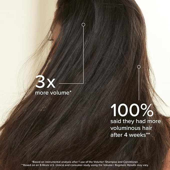 RODAN + FIELDS VOLUME+ Shampoo | 8 fl oz | Sulfate Free Thickening Shampoo | Boosts Volume & Fullness | Promotes Healthy Scalp | Volumizing Shampoo for Fine Hair | Eco-friendly Packaging