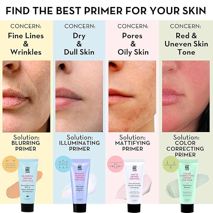 Elizabeth Mott Thank Me Later Color Correcting Face Primer - Niacinamide and Cica Soothes and Neutralizes Uneven Skin Tone and Facial Redness - Grips Makeup for Long-Lasting Wear - Cruelty-Free, 30g