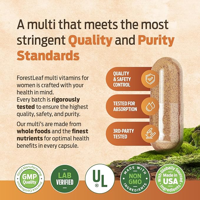 ForestLeaf Daily Vitamin Multivitamin for Men, Multi-Vitamin for Men - Mens Multivitamins & Multiminerals Supplement | All Essential Vitamins Needed for Health, Longevity & Energy | 60 Veg Caps