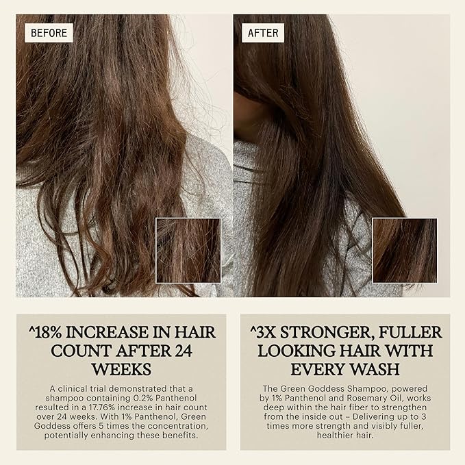 REMILIA Green Goddess Shampoo for Damaged Hair – With Rosemary Oil & Green Tea Extract – Cleansing, Strengthening, Vegan – Made in USA – 8.5 fl oz