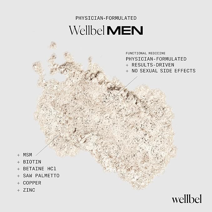 WELLBEL Men Clean Supplement for Hair, Skin, and Nails, Vegan, Gluten Free and Non GMO 90 Count