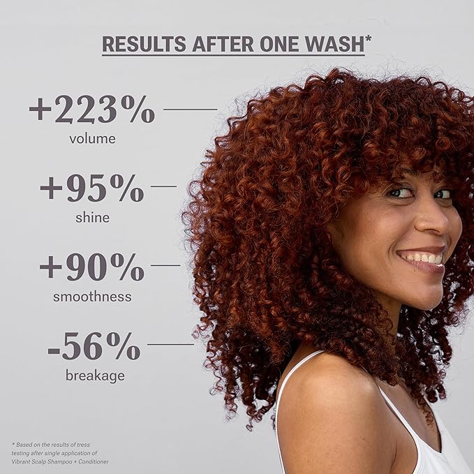 NULASTIN Vibrant Scalp Hair Shampoo - Volumizing Shampoo for Fine Hair & Nourishing Scalp Care - Color Safe Formula to Deliver Weightless Shine, Reduce Frizz & Minimize Breakage (10 Fl Oz)