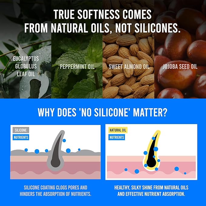 SOOO Swim Shampoo & Body Wash Set 16.9oz | 2-in-1 Chlorine Removal After-Swim Care for Swimmers | Hydrating & Moisturizing | Sulfate-Free, Paraben-Free, Silicone-Free | Korean Premium Swim Care