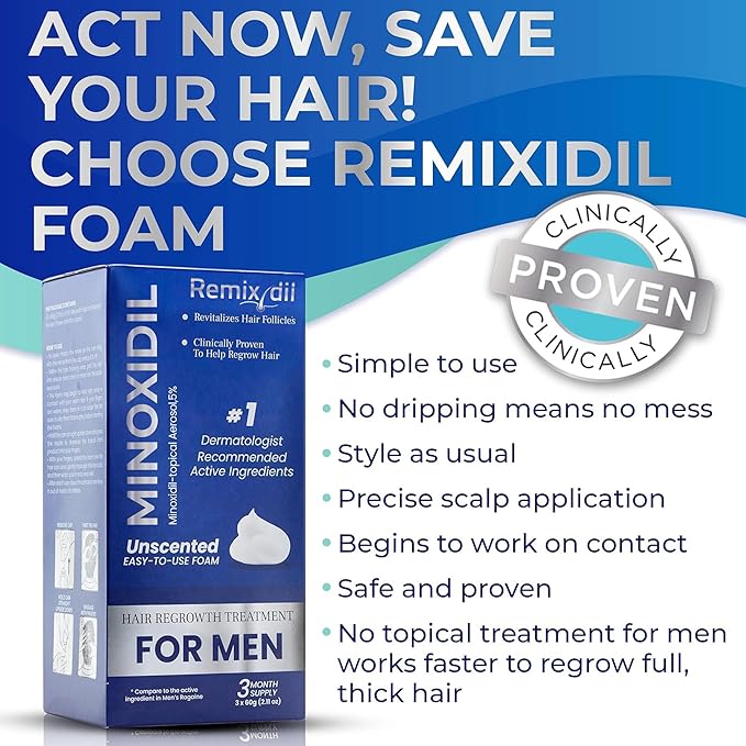 Remixidil Men’s 5% Minoxidil Foam | Hair Regrowth Treatment for Men | Clinically Proven Formula for Hair Loss and Hair Growth | No Scalp Irritation | 3-Month Supply