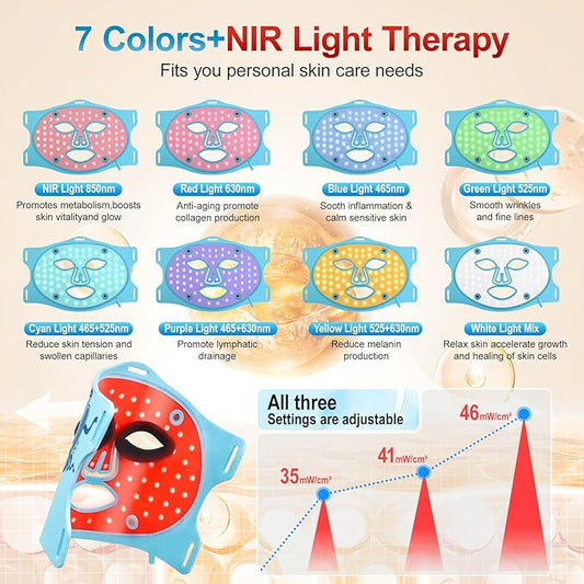 Red Light Therapy for Face with Ice Compress, 850nm Infrared Red Light Therapy, 8 Light Modes Led Face Mask Light Therapy, 4 in 1 lamp beads, 3000mAh, Facial light therapy devices for Home, Blue
