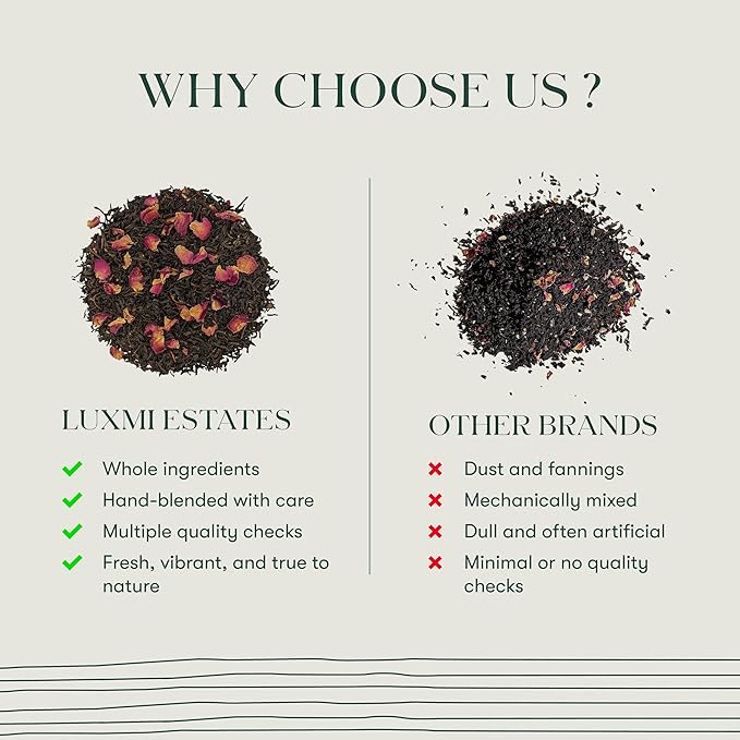 Luxmi Estates - Butterfly Pea Flower Tea - Loose Leaf - 25g (12 Cups) | USDA Certified Organic Blue Tea | Caffeine-Free | Single Ingredient