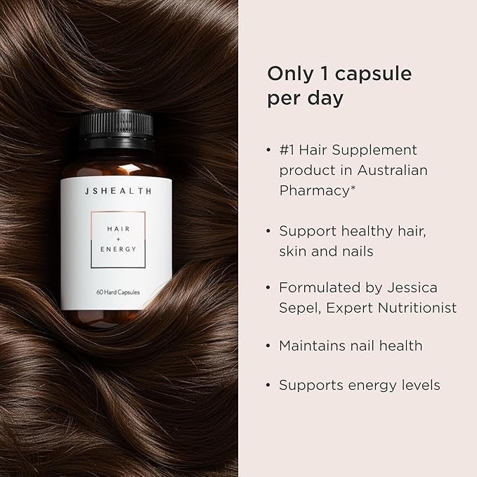 JSHealth Hair Formula - Vitamins for Hair Growth and Energy with Zinc and Iodine - Hair Loss Supplement for Men and Women (60 Capsules)