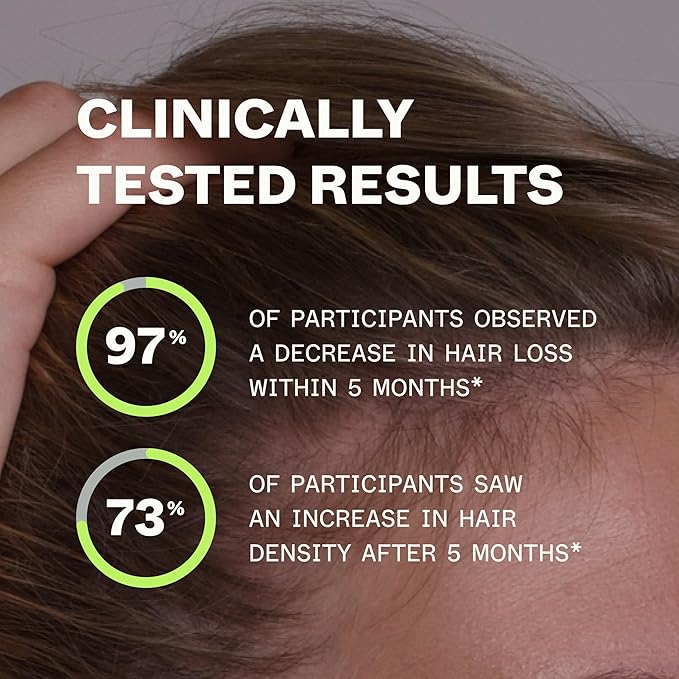 Scandinavian Biolabs Bio-Pilixin® Routine For Women | Helps with Hair Shedding, Nurtures Hair Follicles, Enhances Hair Strength, Repairs Damaged Hair, Clinically Tested, Dermatologically Approved