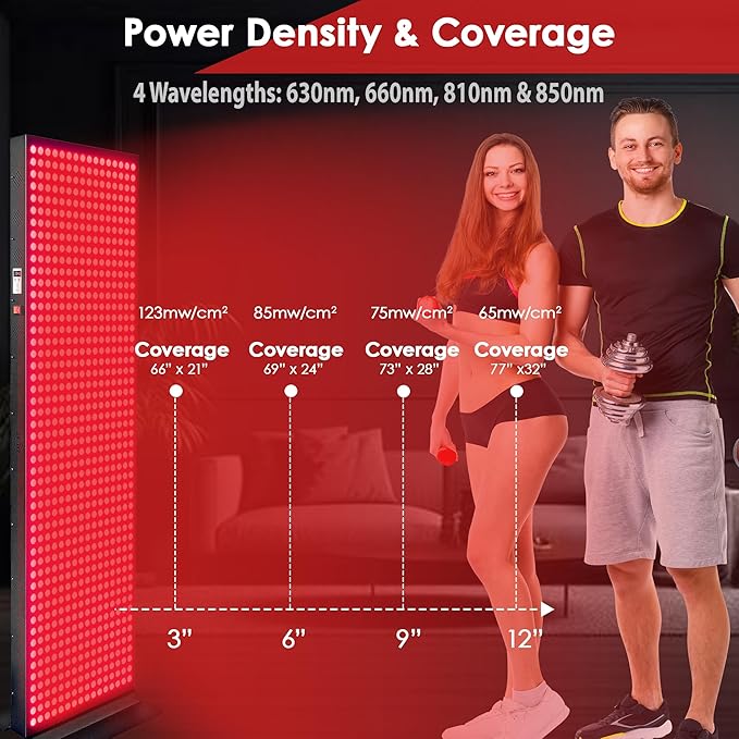 Red Light Therapy Device for Full Body, 630nm, 660nm, 810nm & 850nm, Near Infrared Dual-Chip Clinical Grade LED Panel for Smooth Skin, Weight & Pain Management and Overall Wellness (4000-Watt 800-LED)