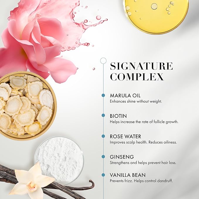 Goldie Locks Ultra Hydrating Conditioner - Moisturizes Frizz and Split Ends - Sulfate Free - Safe for Extensions and Color-Treated Hair - Protein-Free - 33.8 fl oz