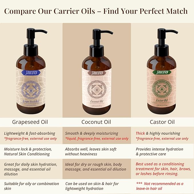 100% Pure Castor Oil – Cold-Pressed Carrier Oil for Hair, Skin, Scalp & Lashes – Nourishing Oil for Hot Oil Treatment, Brow & Nail Care, Thick Texture for Deep Moisture, 236ml / 8 fl oz