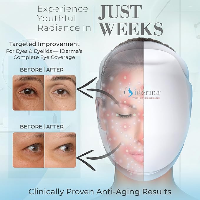 Red Light Therapy for Face – LED Face Mask for Eyes, Neck & Skin | Infrared Therapy Mask for Anti-Aging, Wrinkles, Skin Rejuvenation (HSA/FSA Eligible*)