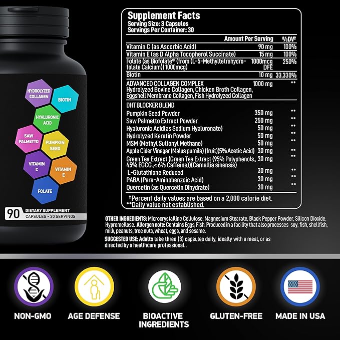 Age Defense Beauty Collagen Matrix - 2,000mg Multi Collagen Biotin Keratin Hyaluronic Acid Saw Palmetto Vitamin C Supplement Complex - DHT Blocker for Men & Women for Hair Growth - 90 Gluten-Free Caps