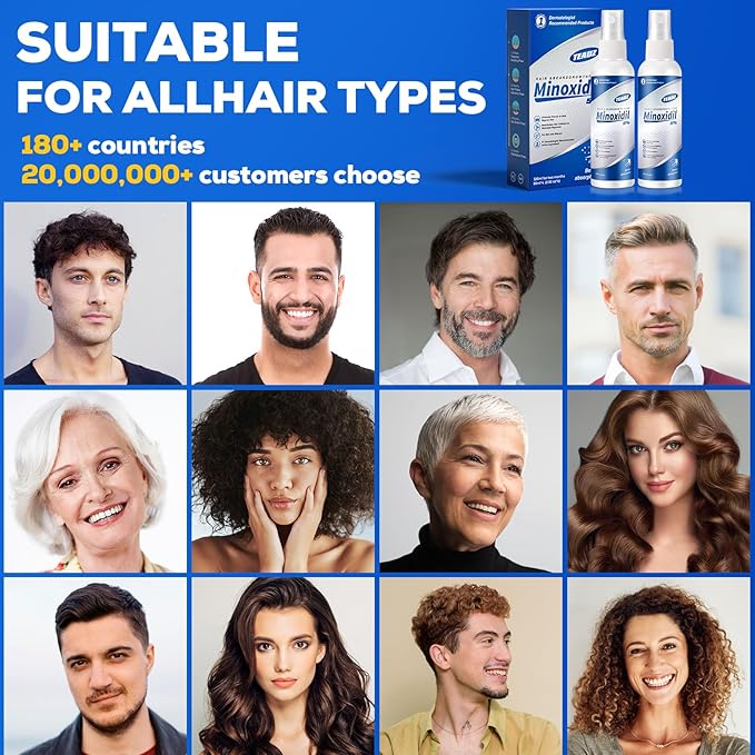 5% Minoxidil for Men and Women，Minoxidil hair growth products，Intense Hair Growth Serum，May Promote Faster, Stronger, Thicker Hair Growth to Fight Hair Loss and Thinning Hair（2.82 oz*2）