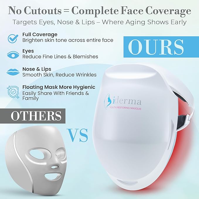 Red Light Therapy for Face – LED Face Mask for Eyes, Neck & Skin | Infrared Therapy Mask for Anti-Aging, Wrinkles, Skin Rejuvenation (HSA/FSA Eligible*)