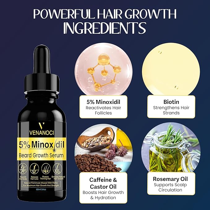 5% Minoxidil for Men Beard Growth Kit: Venanoci Hair Regrowth Oil with Biotin & Rosemary – Thicker, Fuller Beard & Hair – Stop Hair Loss & Thinning – Hair Growth Serum Treatment