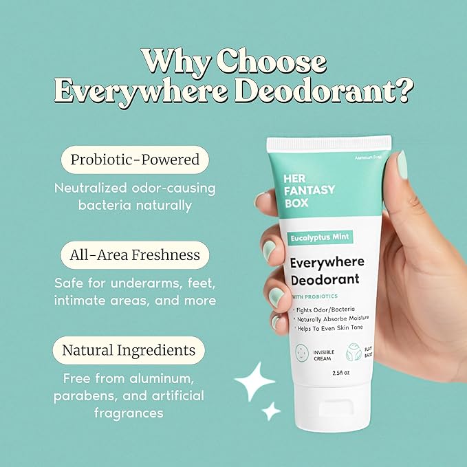 Her Fantasy Box | Everywhere Deodorant | with Probiotics - Mint Scent | Aluminum-Free, Naturally Absorbs Moisture | Fights Odor & Bacteria | Skin-Improving Formula