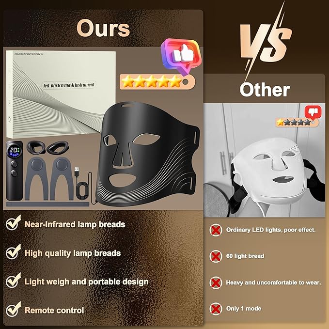 LED Light Therapy Device(KFB290), Red Light Therapy for Face, Near-Infrared 850NM±5NM LED Face Mask Light Therapy