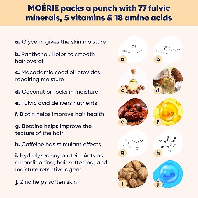 Moerie Shampoo and Conditioner Plus Hair Mask and Spray Mega Pack – The Ultimate Growth Care – For Longer, Thicker, Fuller Hair - Volumizing Products – Paraben & Silicone Free (Set of 6)