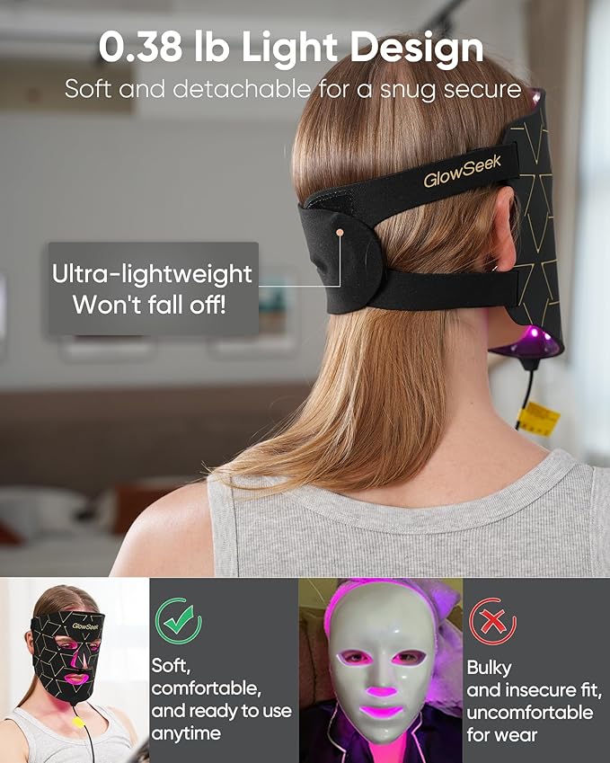 Red Light Therapy Mask for Face, LED Face Mask Light Therapy with Rechargeable Remote for Home & Travel, Blue & Near-Infrared Red Light (NIR) for Acne, Wrinkles, Gift for Women & Man