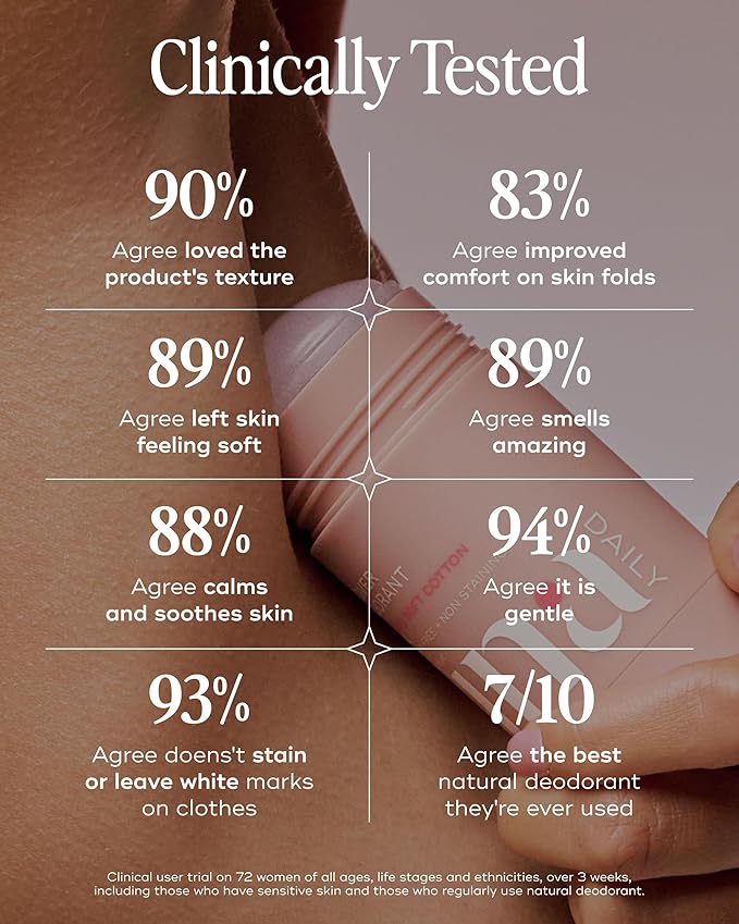 Luna Daily The All Over Deodorant™ Stick | Hydrating Natural Deodorant for Women | Aluminum-Free, Non-Staining & pH-Balanced | Soft Cotton Scent | With Hyaluronic Acid & Prebiotics, 2.4 oz