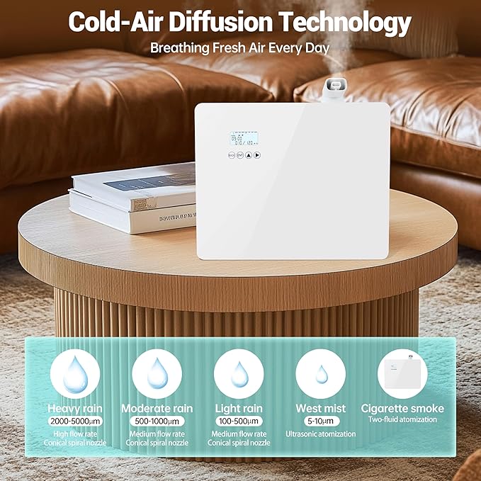 2025 𝐔𝐩𝐠𝐫𝐚𝐝𝐞𝐝 𝟓𝟎𝟎𝟎 𝐒𝐪.𝐅𝐭 1000ml Capacity Waterlesss Essential Oil Diffuser with Wi-Fi Control, Whole House Smart Scent Machine, Cold Air Diffuser Tech for Whole Home, Hotel, Party
