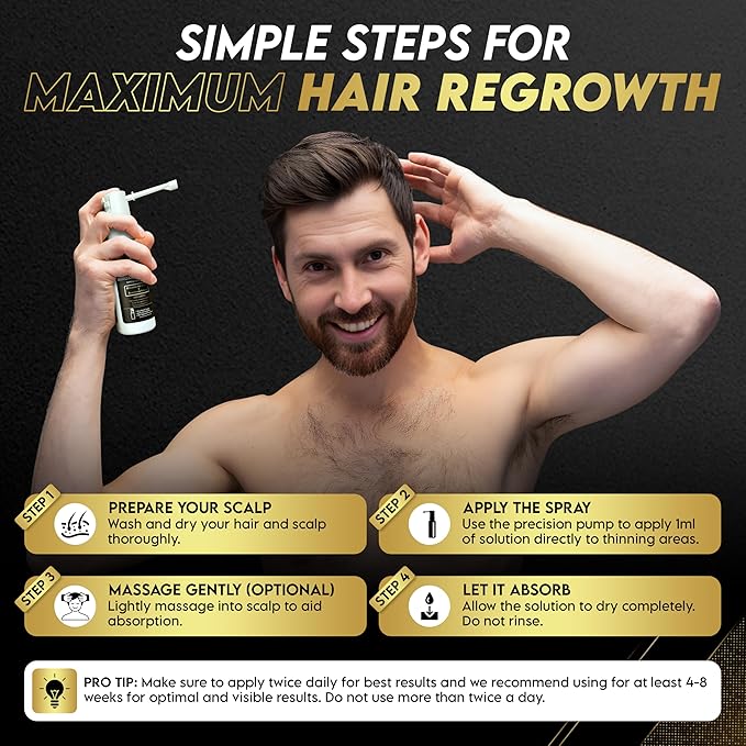 Elevate Hair Regrowth Treatment 5% Minoxidil Spray for Men - Clinically Proven Formula Fast Absorbing for Hair Loss and Growth Unscented Topical Hair Spray for Thinning & Balding Hair - Made in USA