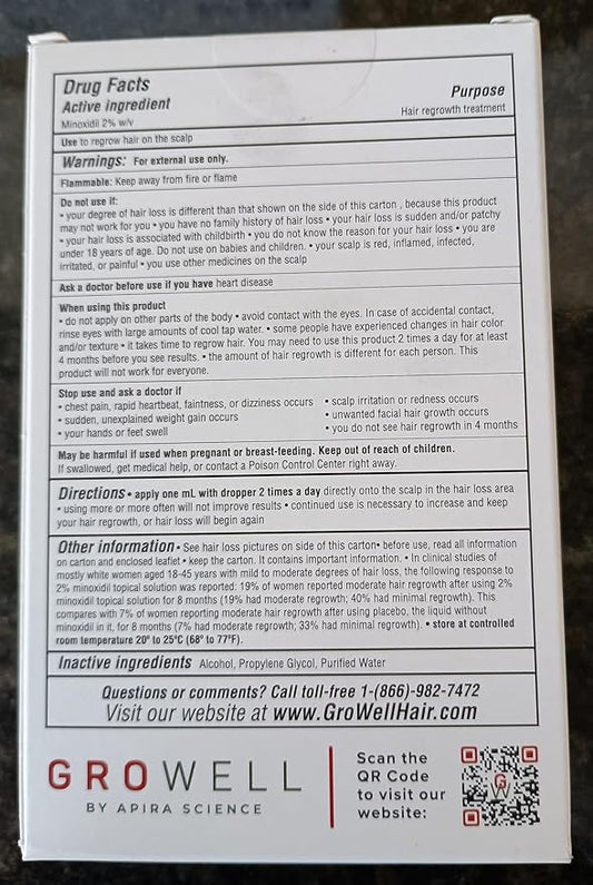 Hair Regrowth Topical for Women - Clinically-proven to reverse hair thinning and loss –2% Minoxidil Formula – Stimulates new growth – scalp focused application