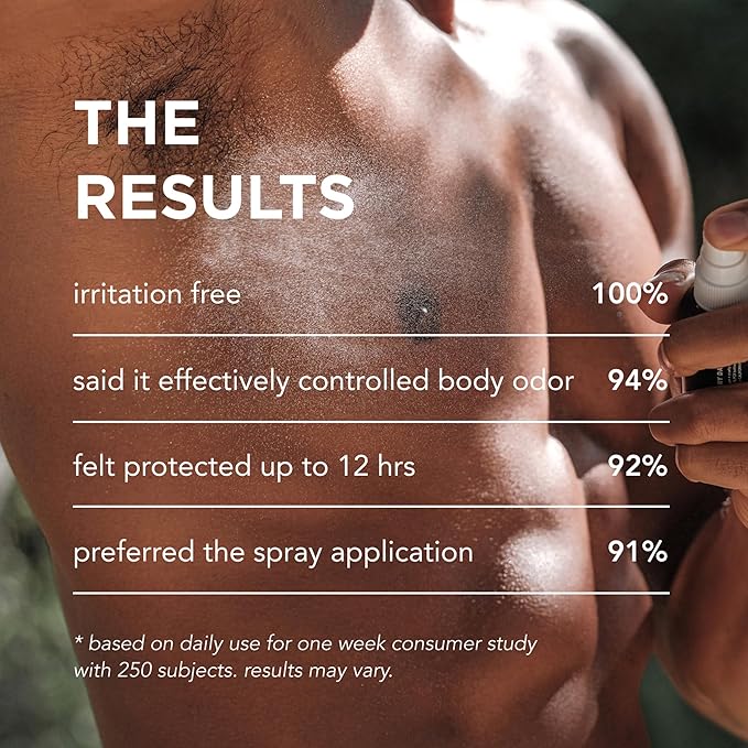 By Rosie Jane Calm Full Body Deodorant Spray - Aluminum Free Deodorant and Body Spray for Women & Men - Enriched with Lavender, Chamomile & Neroli - Suitable for Sensitive Skin (53ml)