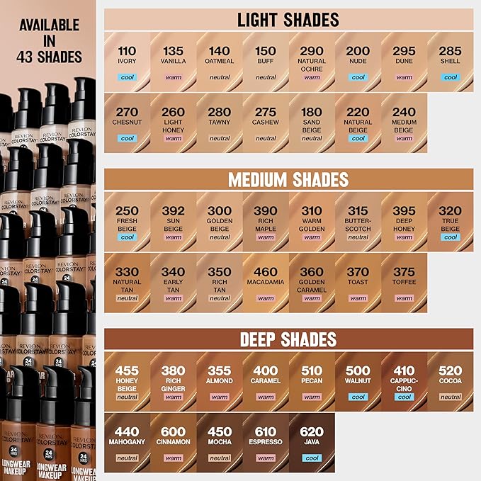 Revlon Liquid Foundation, ColorStay Face Makeup for Combination & Oily Skin, SPF 15, Medium-Full Coverage with Matte Finish, Natural Ochre (175), 1.0 oz