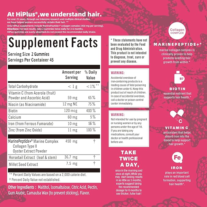 Women's Hair Growth Accelerator Supplement Gummies, Nourishes Thinning Hair & Boosts Hair Thickness, With Collagen, Biotin, Zinc, Vitamin C & Iron – Pineapple Flavor – 90 Gummies, 45 Day Supply