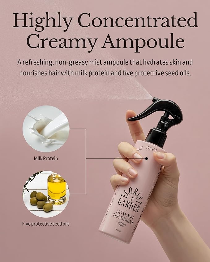 Milk Protein Intensive No-Wash Treatment - Korean Hair Perfume Serum Spray - Cozy Wood & Fig Scent - Anti Frizz Detangler Mist for Curly, Dry & Damaged Hair, 6.76 fl.oz.