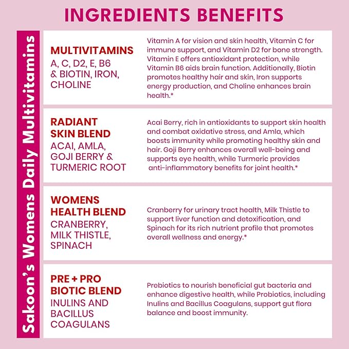 Sakoon nutrition Halal Women's Full Spectrum Multivitamin Gummies with Probiotics & Prebiotics – Complete Daily Wellness Support, Immune & Digestive Health – Vegan, Non-GMO, Delicious Fruit Flavor!