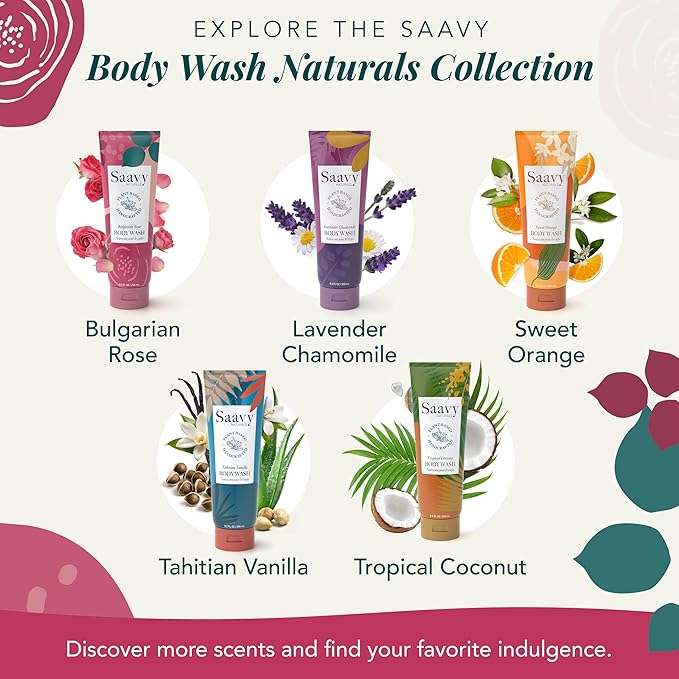 Body Wash Bulgarian Rose Saavy Naturals-Plant-Based Ingredients- Made In USA - Sensitive Skin Body Washl Organic Formula With Coconut Oil, Shea Butter, And Aloe Vera - 8.5 Fl Oz