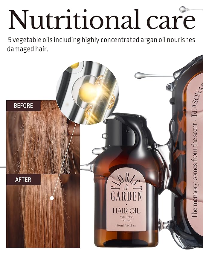 Milk Protein Intensive Hair Oil Trial Kit - 4 Scents x 1.01 fl.oz. - Argan Oil & Milk Protein Hair Treatment Set - Moisturizing Lightweight Formula for Shine, Curl Definition & Frizz Control