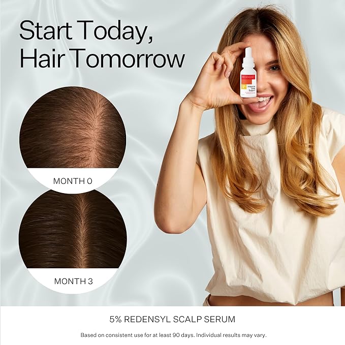 5% Redensyl Hair Growth Serum - Vegan Follicle Activator & Hair Thickening Serum for Men & Women's Hair Growth. Scalp & Hair Density Serum for Thicker, Fuller Hair Care