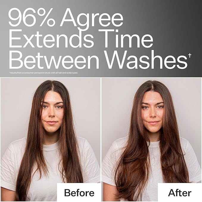 Act+Acre Cold Processed 4% Niacinamide Oily Scalp Serum | Reduces Oil & Odor | Fermented Green Tea + Astragalus | Extends Time Between Washes | Vegan, Fragrance-Free | 2.2 Fl Oz