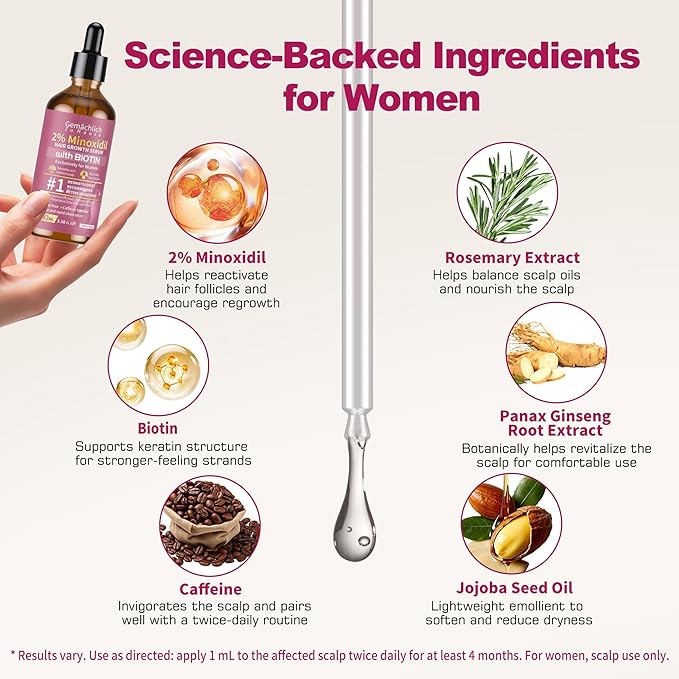 Minoxidil Hair Growth Serum, 2% Minoxidil for Women Topical Solution, Advanced Hair Regrowth Treatment for Thinning Hair Loss, Thicker Fuller Hair, with Biotin Rosemary Caffeine Jojoba Ginseng, 100mL