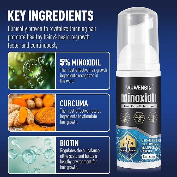 5% Minoxidil Hair Growth With Biotin: Minoxidil for Men and Women - Hair Growth Supports Thicker and Fuller Beard & Hair(2 Pack 4Oz For 4 Month Supply)