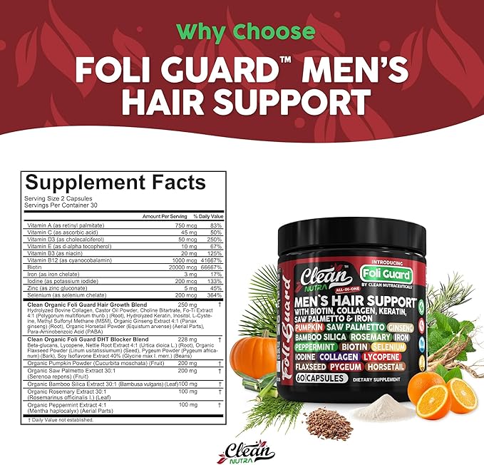 Hair Growth Supplement For Men | Biotin Hair Vitamins Collagen Pumpkin Seed Saw Palmetto Iron Ginseng Bamboo Silica Rosemary Peppermint Keratin Selenium Iodine Flaxseed Horsetail Vitamin A C D3 E B12