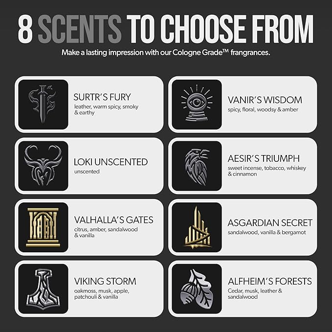 The Beard Struggle Men's Body Wash Viking Storm - Silver Collection - Skin Cleaning Agent - Natural Body Wash - Shower Gel Liquid Soap - 240 mL / 8 US. fl. oz.