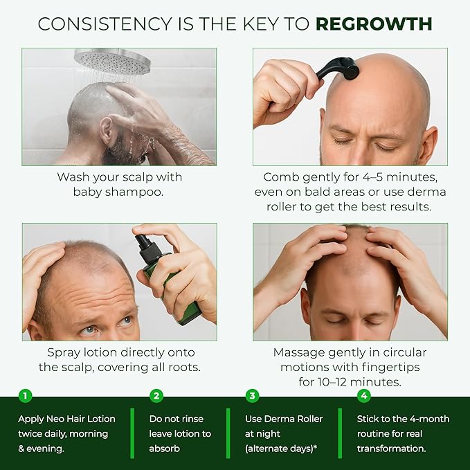 Neo Hair Lotion for Hair Loss Treatment | Hair Regrowth | Thinning, Bald Spots & Hair Fall | Trusted Formula with Ginseng, Saw Palmetto & Horsetail | 120ml / 4.06 fl oz