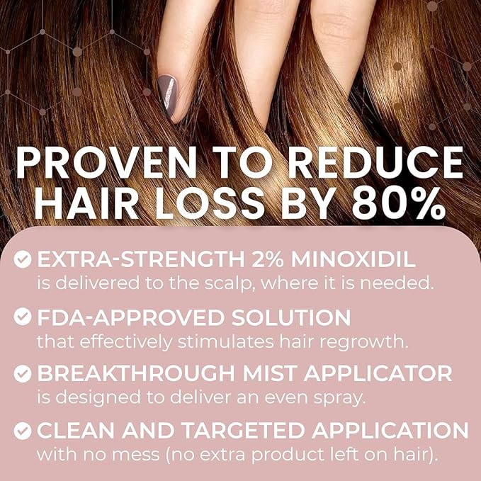 2% Minoxidil for Women Hair Regrowth Spray– Minoxidil Thicker & Fuller Topical Solution for Hair Loss Treatment, Follicle Reactivation - 60 ml (Pack of 2)