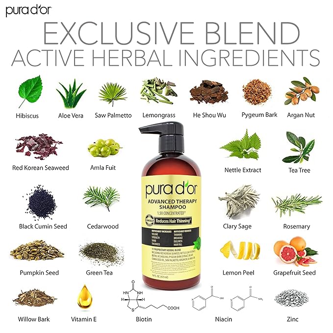 PURA D'OR Advanced Therapy Biotin Shampoo & Conditioner Hair Care Set For Hair Thinning, CLINICALLY TESTED Effective Results, Herbal Hair Thickening Products For Women & Men, 16oz x2