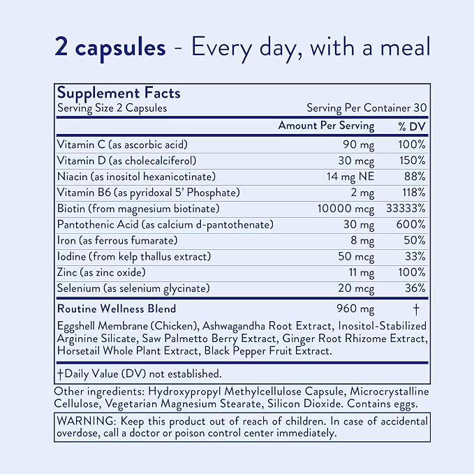 Routine Wellness Hair Growth Supplement - Clinically Tested for Thicker, Fuller Hair - Reduces Wrinkles, Fine Lines - Gluten Free, Ideal for Women & Men with Thinning Hair - 1 Bottle, 30 Day Supply